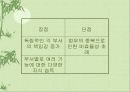 경영활동의 조직화에 대한 이해와 분석-이론과 실제 24페이지
