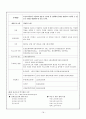 소년소녀가장세대 현황 및 운영실태와 대안프로그램 19페이지