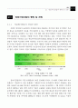 정보저장공학 23페이지