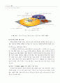 정보저장공학 71페이지