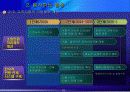 행정개혁의 필요성과 비젼 실천방법과 아젠다별 로드맵(행정혁신정책 발표 대상 수상작) 30페이지