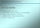 SAMSUNG EVERLAND SERVICE ACADEMY 사례를 통해 살펴 본 서비스 교육과 경영의 실제 5페이지