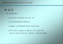 SAMSUNG EVERLAND SERVICE ACADEMY 사례를 통해 살펴 본 서비스 교육과 경영의 실제 20페이지