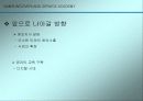 SAMSUNG EVERLAND SERVICE ACADEMY 사례를 통해 살펴 본 서비스 교육과 경영의 실제 21페이지