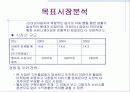 웹을 통한 아기타임캡슐 사업 12페이지