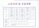 웹을 통한 아기타임캡슐 사업 19페이지