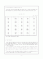북한의 사회환경 - 북한의 인구현황과 행정구역 2페이지