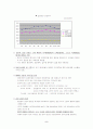 보아의 스타 마케팅 5페이지