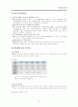 한진택배 성공사례 15페이지