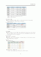 한진택배 성공사례 16페이지