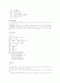 시가문학론 총 정리 28페이지