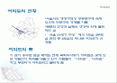 여의도의 변화과정 2페이지