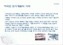 여의도의 변화과정 6페이지