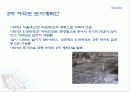 여의도의 변화과정 13페이지