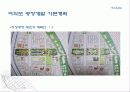 여의도의 변화과정 20페이지