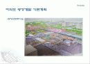 여의도의 변화과정 21페이지