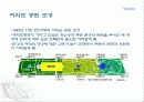 여의도의 변화과정 25페이지