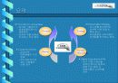 IT 인력 네트워크 사업계획서 4페이지