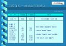 IT 인력 네트워크 사업계획서 21페이지