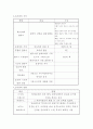 오리겐 연구 2페이지