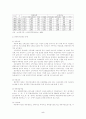 사회복지정책의 현황과 문제점 분석 및 대안제시(아동복지정책) 5페이지