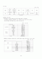 아동학대는 범죄다! 8페이지