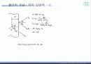 RBS analysis in thin film 8페이지