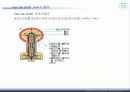 RBS analysis in thin film 15페이지