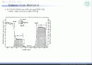 RBS analysis in thin film 25페이지