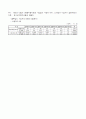 대한통운 성공사례 5페이지