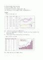 대한통운 성공사례 10페이지