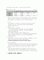 미국의 사회체육 39페이지