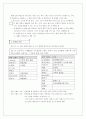 화장품 브랜드 전략 수립에 관한 설문조사와 그에 따른 분석 7페이지