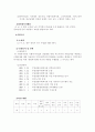 노인복지기관 사랑의 식당 (지역사회측면에서) 5페이지