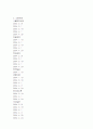 신문 잡지 표제어의 언어적 특징 9페이지