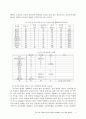 교육시장개방과 그에 대한 전망 6페이지