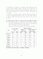 자살의 실태분석 및 대응방안 8페이지