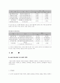 삼성 테스코의 인사관리시스템 분석 4페이지