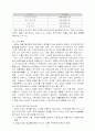 숯을 통한 중국시장 진출전략. 13페이지