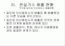 지구온난화와 기후변화협약 12페이지