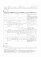 우리나라 최근 선거법 적용 선거의 전반적 고찰  10페이지