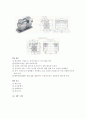 피스톤 펌프의 종류와 특징 및 용도 4페이지