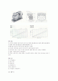 피스톤 펌프의 종류와 특징 및 용도 5페이지