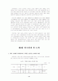 소비자의 사회경제적지위에 따른 가계부채분석 10페이지