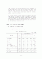 소비자의 사회경제적지위에 따른 가계부채분석 11페이지