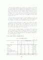 소비자의 사회경제적지위에 따른 가계부채분석 12페이지