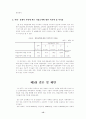 소비자의 사회경제적지위에 따른 가계부채분석 15페이지
