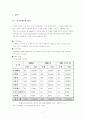 국제마케팅 전략과 성공사례- 7페이지