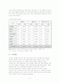 국제마케팅 전략과 성공사례- 8페이지