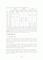 국회의원 선거와 정치개혁 5페이지